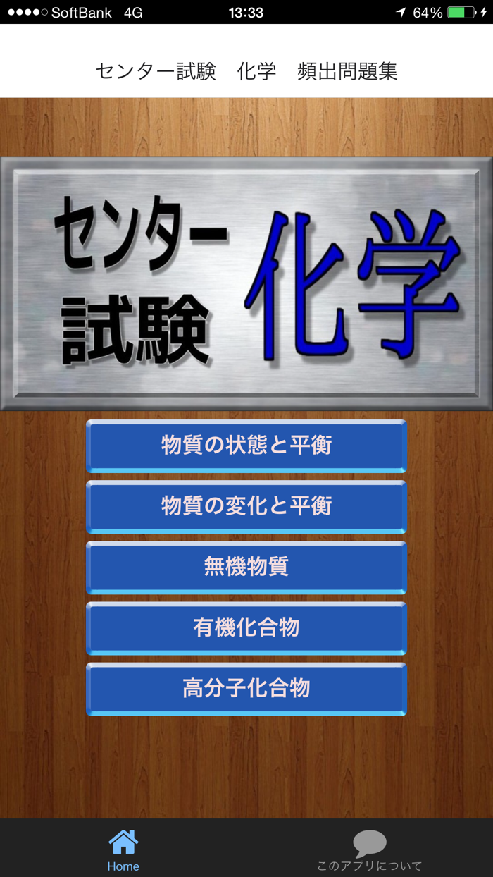 センター試験　化学　頻出問題集