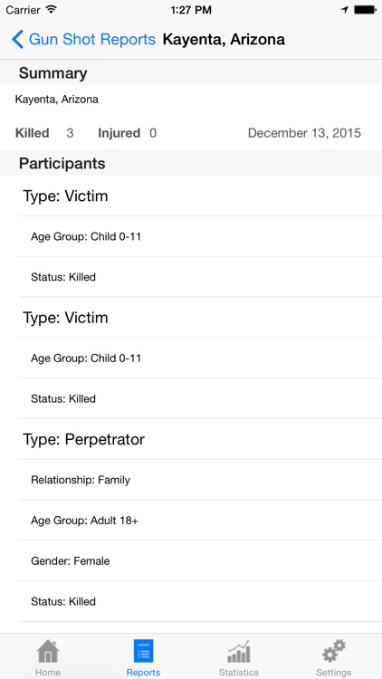 Gun Shots Around screenshot-3