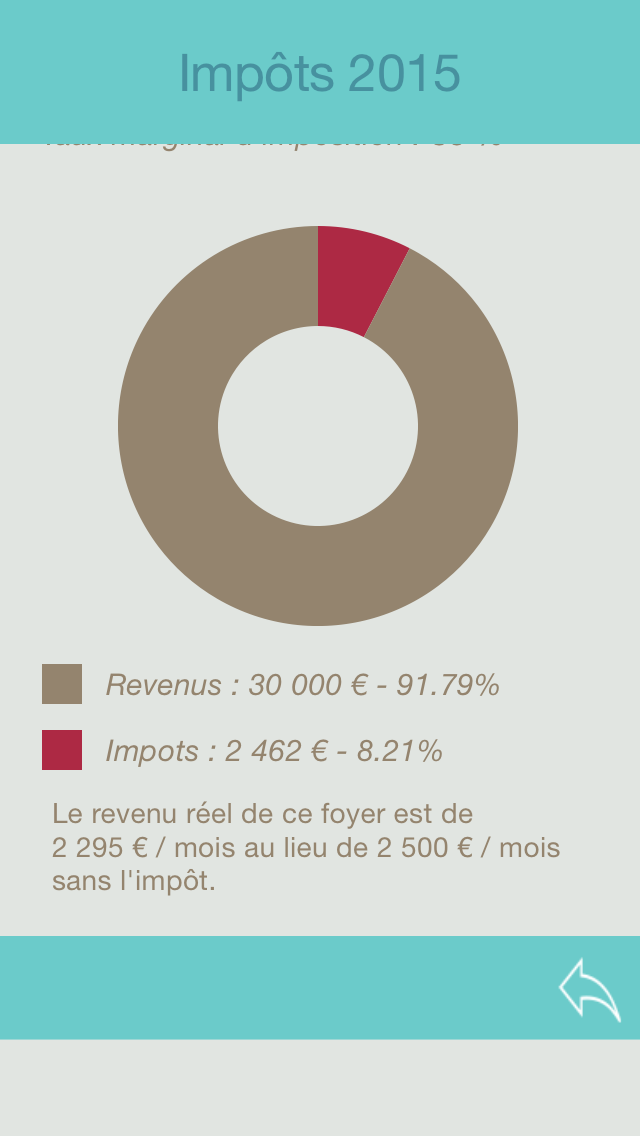 How to cancel & delete Mon Salaire Brut Net from iphone & ipad 3