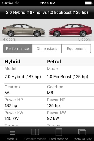 CarSpecs Ford Mondeo 2015 screenshot 3