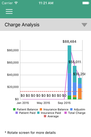 Medical Billing & RCM screenshot 3