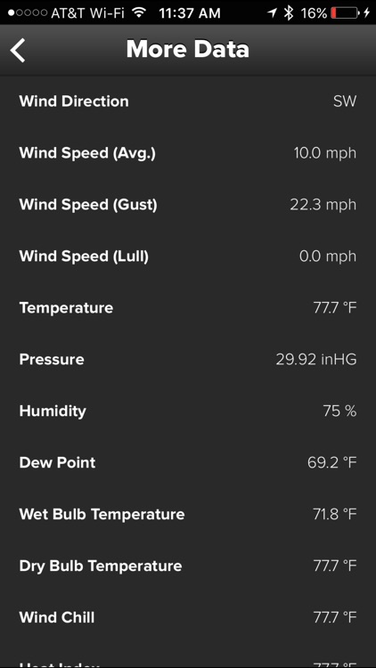 Wind & Weather Meter