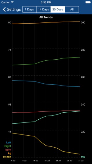 Human Performance(圖2)-速報App