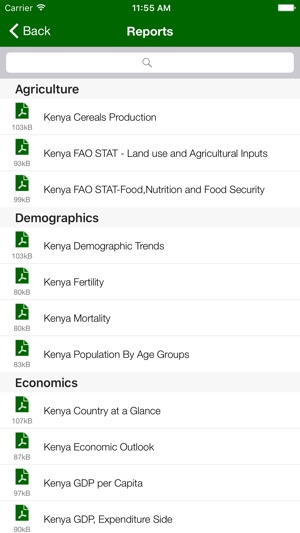 Kenya Executive Monitor(圖5)-速報App