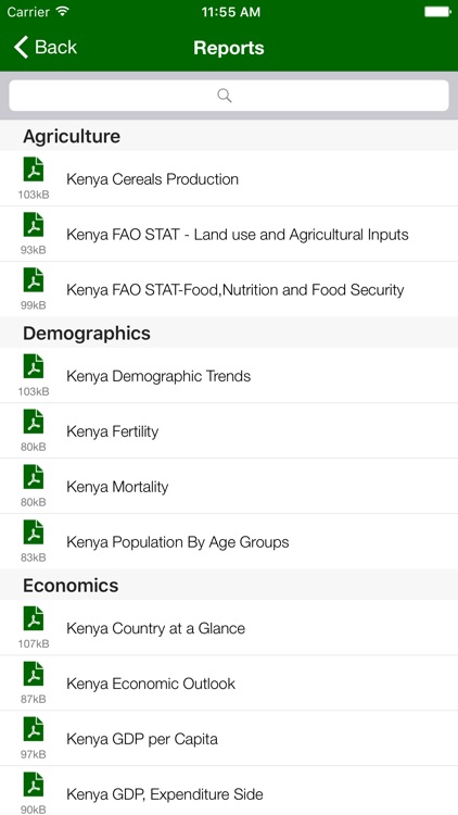 Kenya Executive Monitor screenshot-4