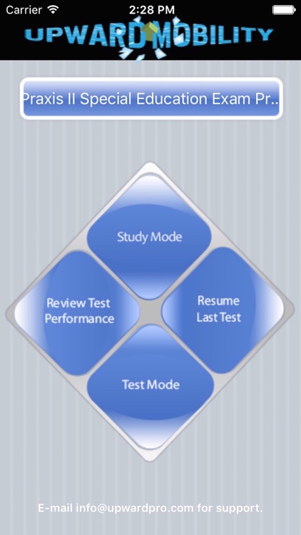 Praxis II Special Education Exam Prep