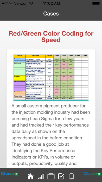 How to cancel & delete Manufacturing Lean Roadmap and Gemba Walk from iphone & ipad 3