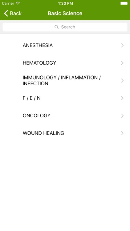 Absite Assassin - Surgery Review of ABSITE