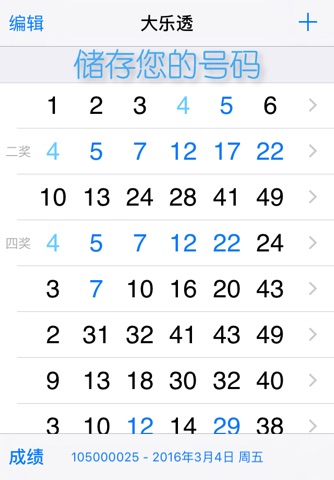 Da Le Tou Taiwan Results screenshot 2