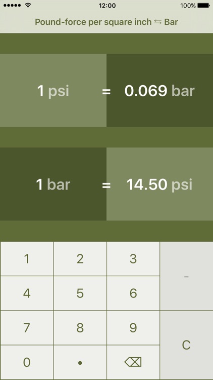 Pound-Force Per Square Inch To Bar | Psi To Bar