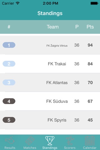 InfoLeague - Information for Lithuanian First Division - Matches, Results, Standings and more screenshot 2