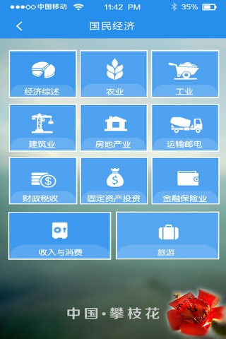 中国攀枝花 screenshot 4