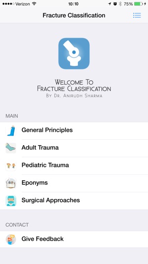 Fracture Classification (FC)(圖2)-速報App