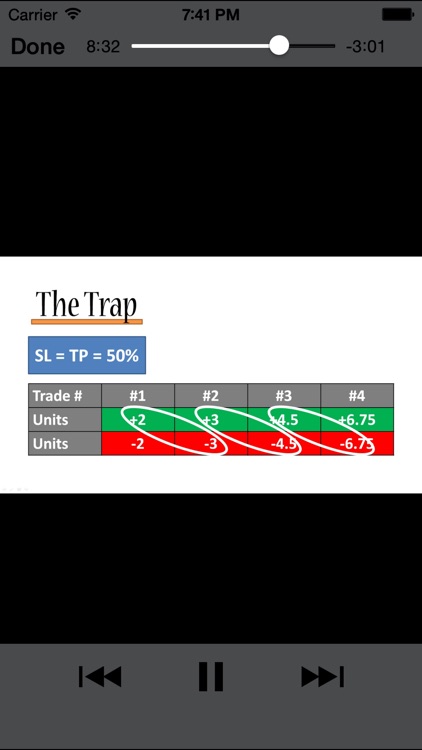 ForexTradings