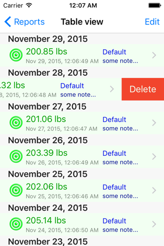 iGoal – Weight Advisor screenshot 2