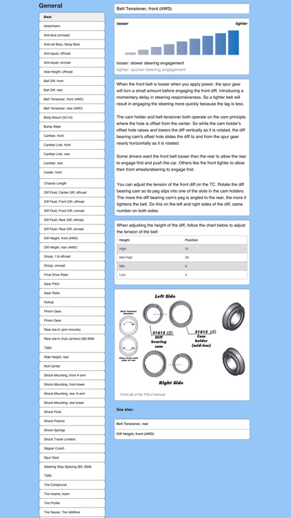 RC Cheat Sheets