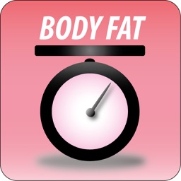 WiTscale Body Fat