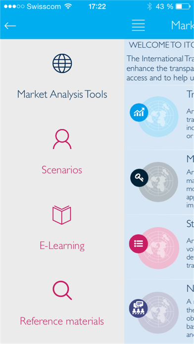 How to cancel & delete ITC Market Analysis Tools from iphone & ipad 2