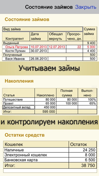 Личные Финансы ПРО - Семейный Бюджет, Домашняя Бухгалтерия и Анализ Финансов, Копилка Денег и Деньги РУ screenshot-4
