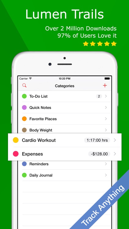 Daily Tracker+ Journal, Day Planner & Diary