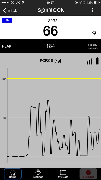 Spinlock LW