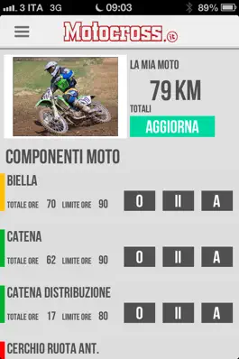 Game screenshot Motocross.it hack