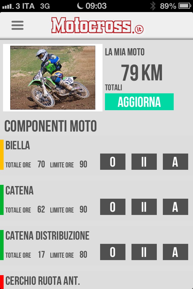 Motocross.it screenshot 3