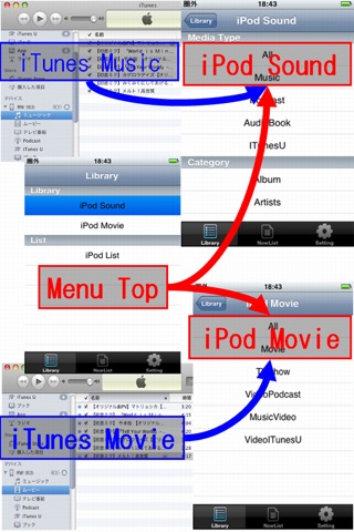 HandAVPlayer - Audio | Movie Mix List Player screenshot 3
