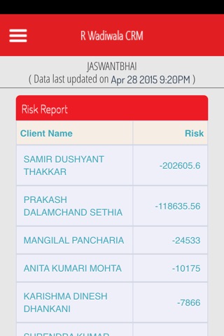 R. Wadiwala CRM screenshot 4