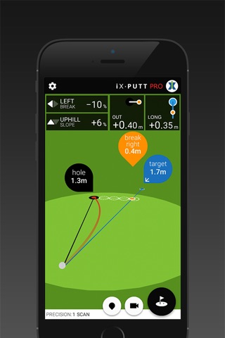 iX Putt - The ultimate putting app screenshot 2