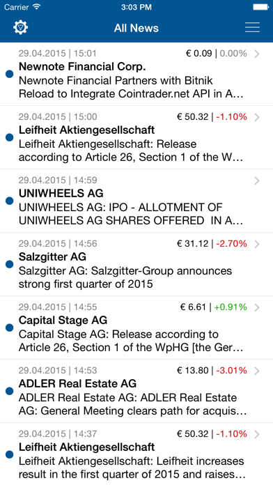 How to cancel & delete DGAP News from iphone & ipad 1