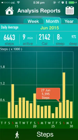 Captura de Pantalla 2 SmartBand iphone