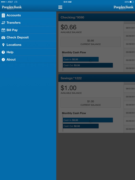 Peoples Bank NC for iPad