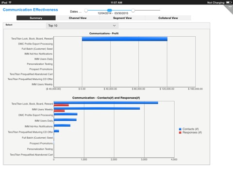 Teradata Marketing Intelligence screenshot 3