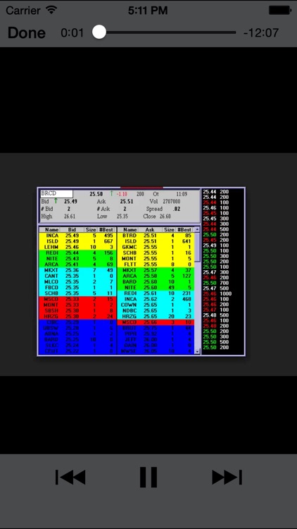 PennyStocks