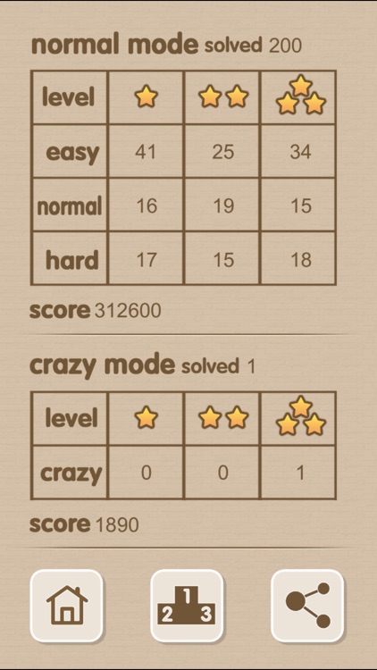 Crazy Sudoku screenshot-3