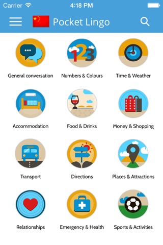 Chinese Mandarin Pocket Lingo - for trips to China screenshot 3