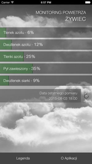 Monitoring Powietrza w Żywcu