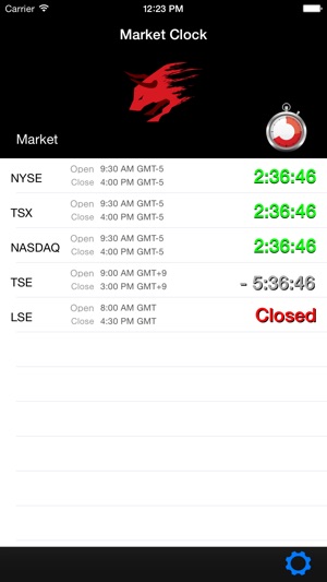 Market Clock(圖2)-速報App