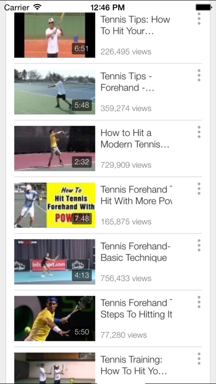 How to Play Tennis - Tennis For Beginners