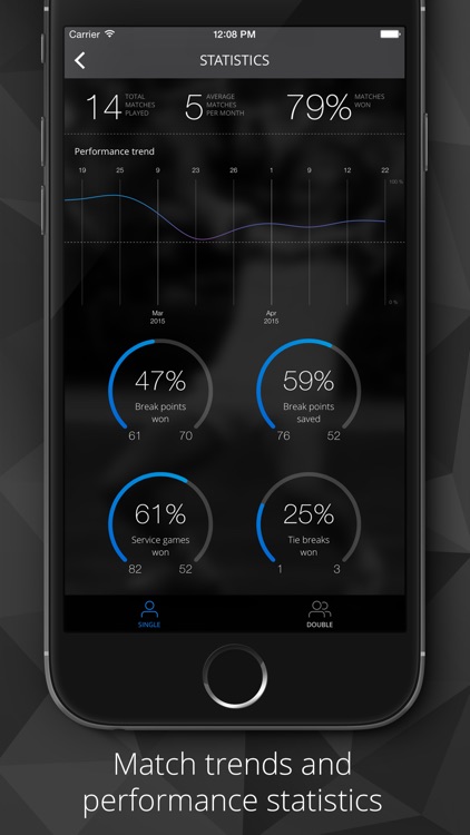 Tennis Watch - Tennis score tracker and statistics for Apple Watch and iPhone screenshot-3