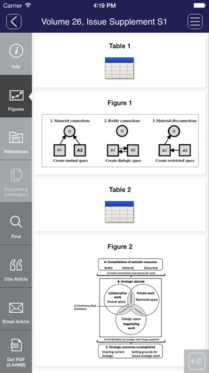 British Journal of Management(圖5)-速報App