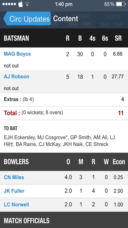 Cric Updates - Live Cricket Score and News screenshot-4