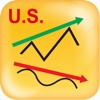 Divergence Tips - USA Stocks