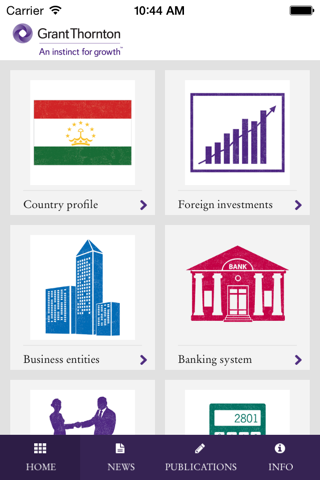 Doing Business in Tajikistan screenshot 2