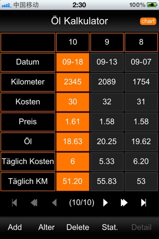 Oil Calculator FREE screenshot 3