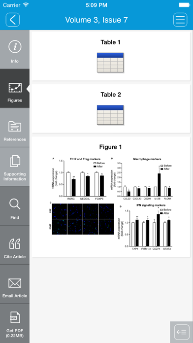 How to cancel & delete Physiological Reports from iphone & ipad 3