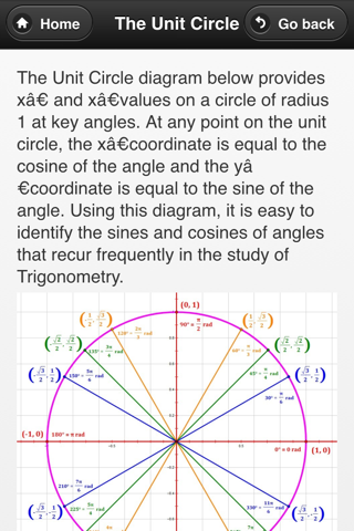 All Maths Formulas Pro Guide - náhled