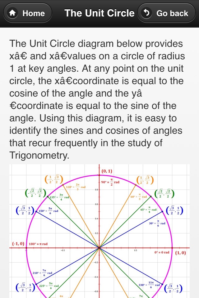 All Maths Formulas Pro Guide screenshot 3