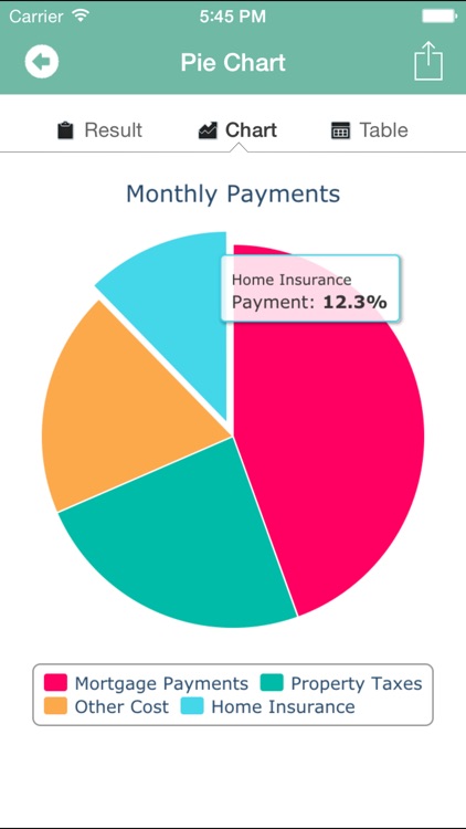 Mortgage Calculator !!